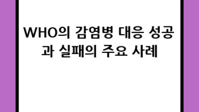 감염병 국제 대응: WHO의 성공과 실패 사례